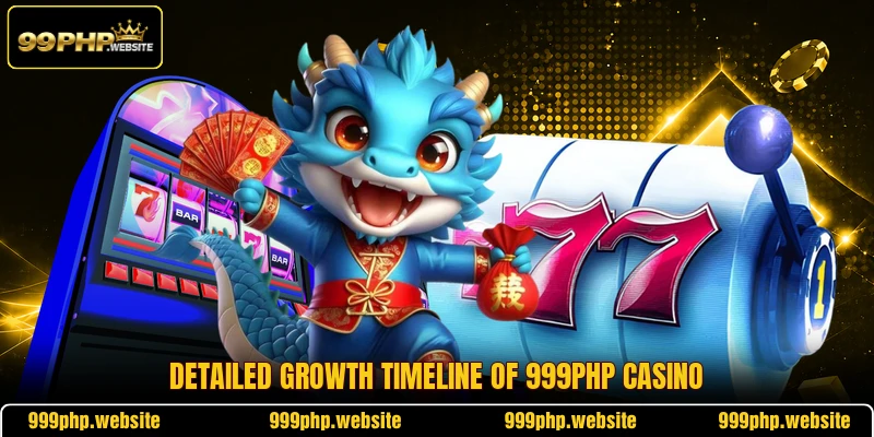 Detailed growth timeline of 999PHP casino Detailed growth timeline of 999PHP casino