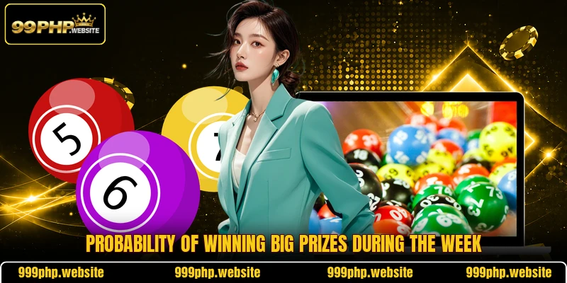 Probability of winning big prizes during the week